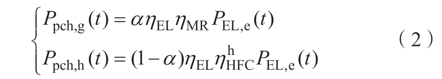 pagenumber_ebook=30,pagenumber_book=554