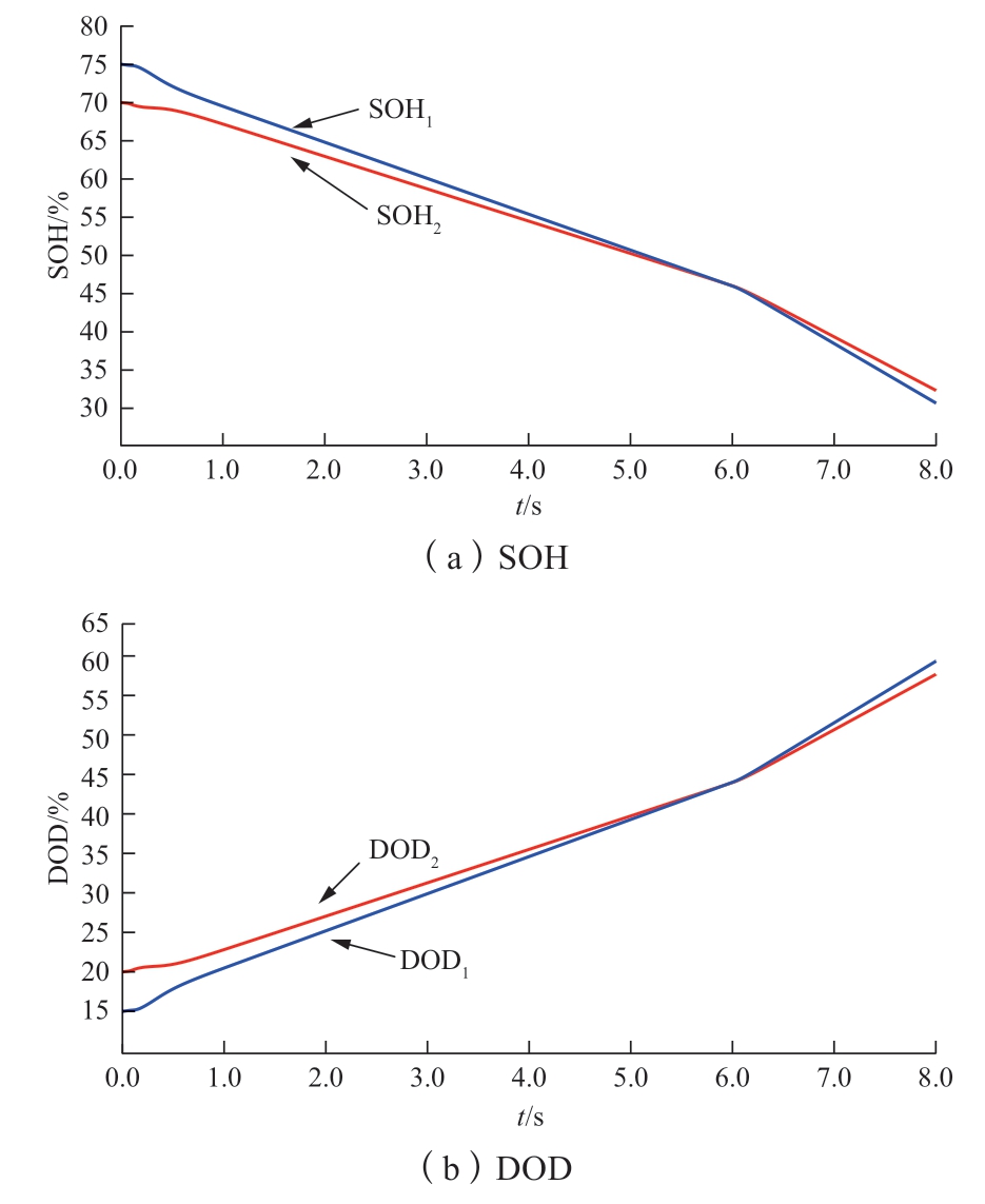 pagenumber_ebook=94,pagenumber_book=764