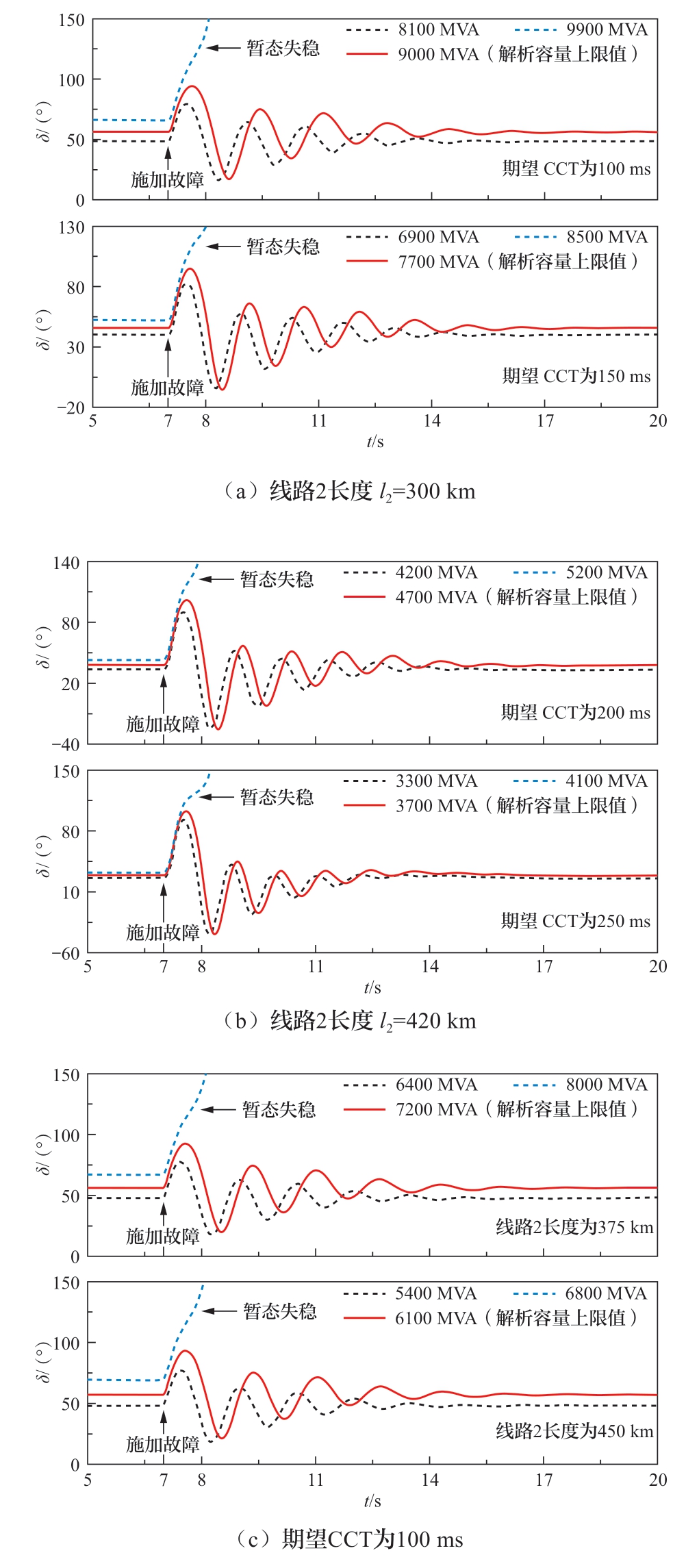 pagenumber_ebook=14,pagenumber_book=684